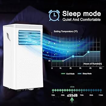 Amazon | Joy Pebble スポットクーラー パワフル 2.6kW スポット